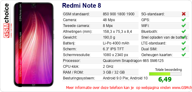 Redmi Note 8 Technische gegevens 