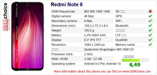 Redmi Note 8 手機技術數據