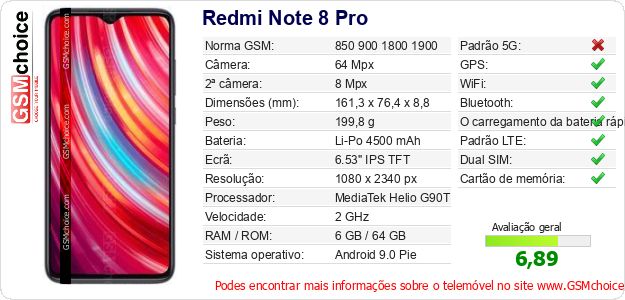 Redmi Note 8 Pro Especificações técnicas do telemóvel 