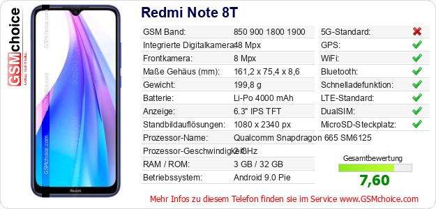 Redmi Note 8T technische Daten Redmi Note 8T technische Daten