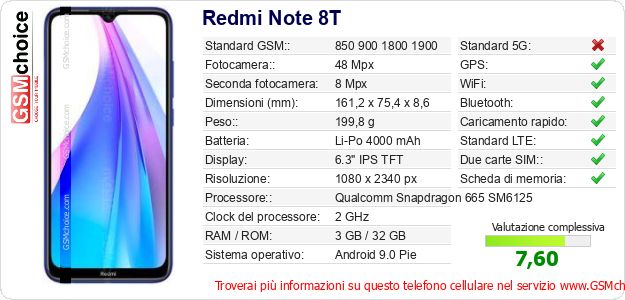 Redmi Note 8T Dati tecnici di telefono cellulare 
