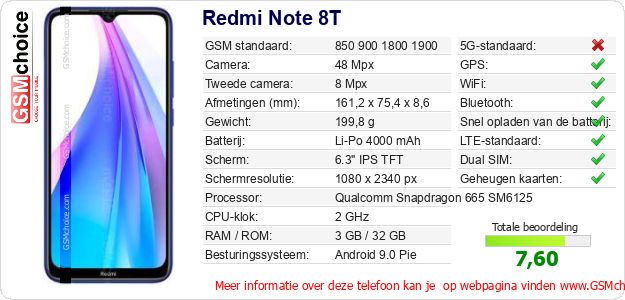 Redmi Note 8T Technische gegevens 