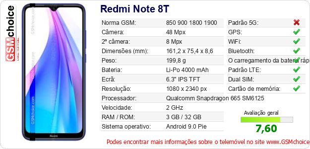 Redmi Note 8T Especificações técnicas do telemóvel 