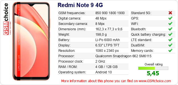 Redmi Note 9 4G technical specifications Redmi Note 9 4G technical specifications