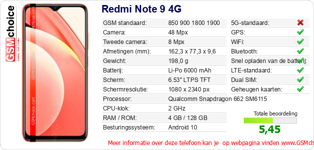 Redmi Note 9 4G Technische gegevens 