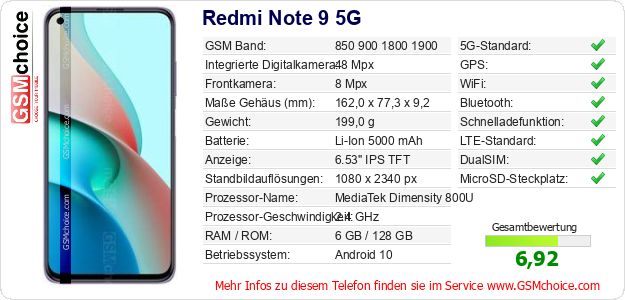 Redmi Note 9 5G technische Daten Redmi Note 9 5G technische Daten