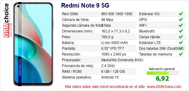 Redmi Note 9 5G Datos técnicos del móvil 