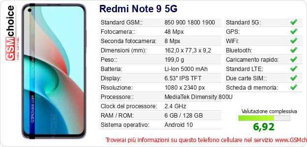 Redmi Note 9 5G Dati tecnici di telefono cellulare 