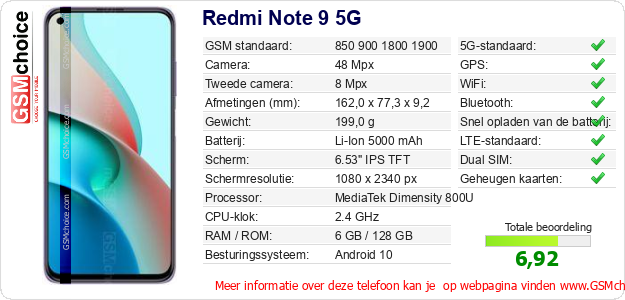 Redmi Note 9 5G Technische gegevens 