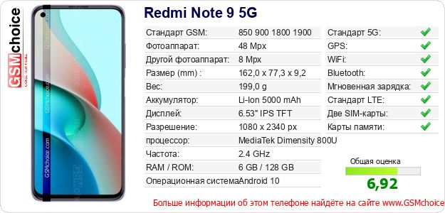 Redmi Note 9 5G Технические данные телефона Redmi Note 9 5G Технические данные телефона