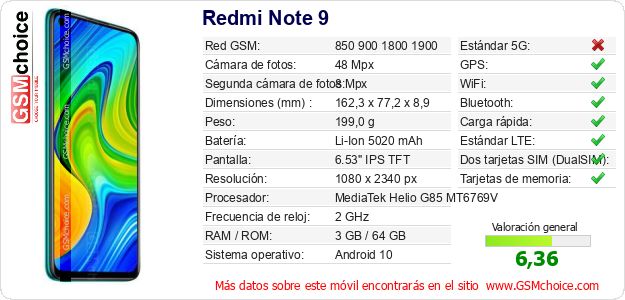 Redmi Note 9 Datos técnicos del móvil 