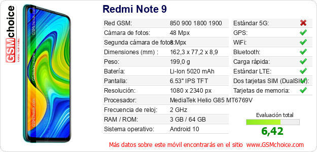 Redmi Note 9 Datos técnicos del móvil 