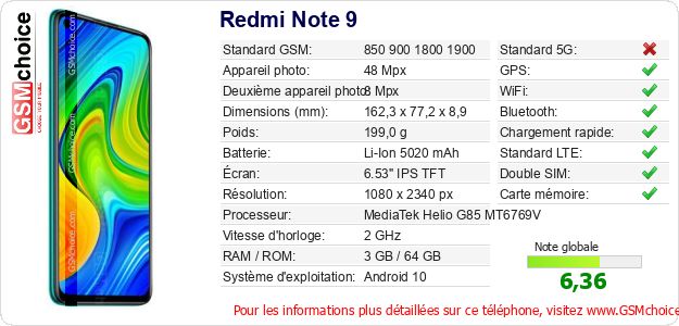 Redmi Note 9 Fiche technique