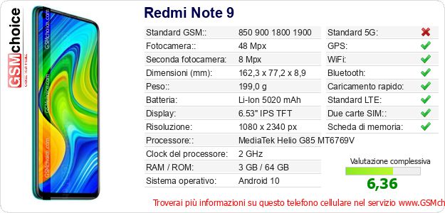 Redmi Note 9 Dati tecnici di telefono cellulare 