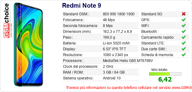 Redmi Note 9 Dati tecnici di telefono cellulare Redmi Note 9 Dati tecnici di telefono cellulare