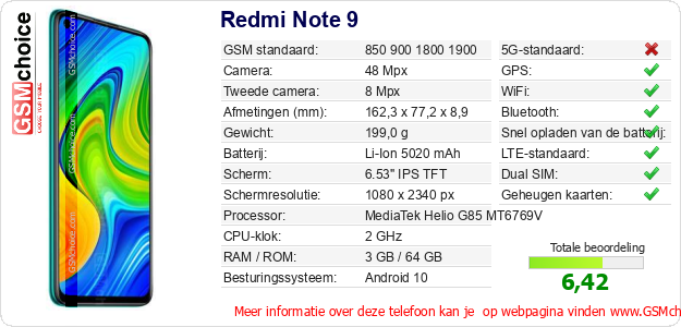 Redmi Note 9 Technische gegevens 