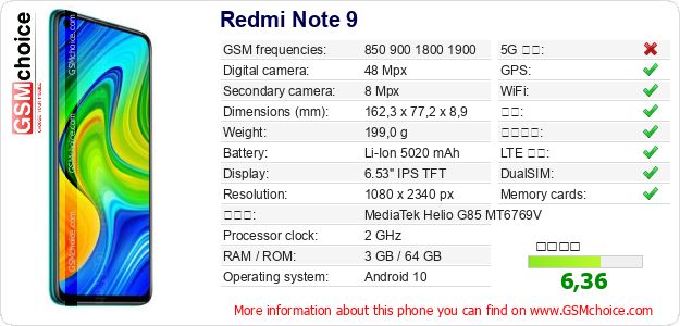 Redmi Note 9 手机技术数据
