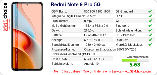 Redmi Note 9 Pro 5G technische Daten Redmi Note 9 Pro 5G technische Daten