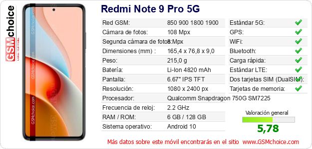 Redmi Note 9 Pro 5G Datos técnicos del móvil 