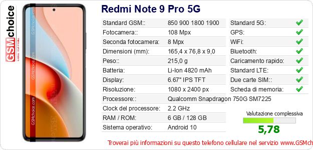 Redmi Note 9 Pro 5G Dati tecnici di telefono cellulare Redmi Note 9 Pro 5G Dati tecnici di telefono cellulare