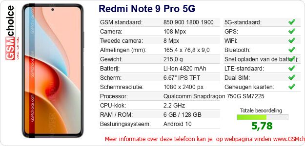 Redmi Note 9 Pro 5G Technische gegevens Redmi Note 9 Pro 5G Technische gegevens