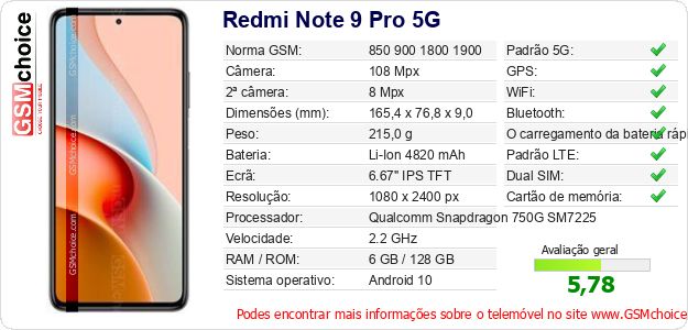 Redmi Note 9 Pro 5G Especificações técnicas do telemóvel 