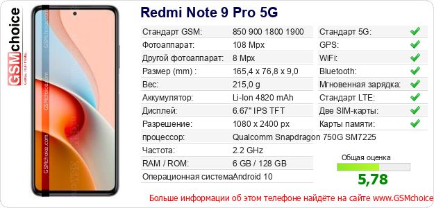 Redmi Note 9 Pro 5G Технические данные телефона Redmi Note 9 Pro 5G Технические данные телефона