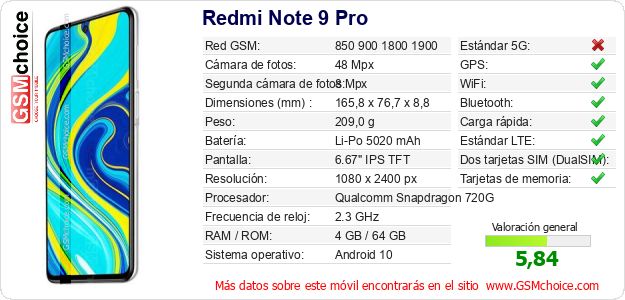 Redmi Note 9 Pro Datos técnicos del móvil 