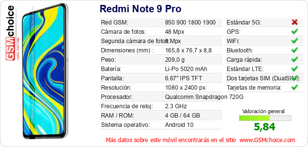 Redmi Note 9 Pro Datos técnicos del móvil 