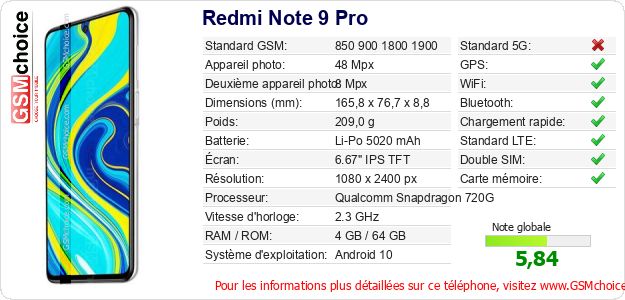 Redmi Note 9 Pro Fiche technique