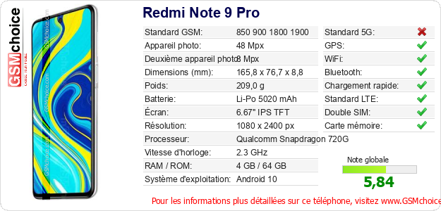 Redmi Note 9 Pro Fiche technique Redmi Note 9 Pro Fiche technique