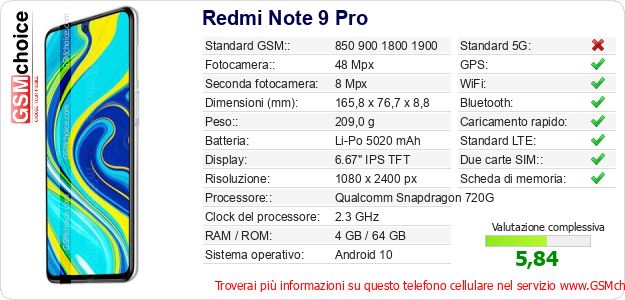 Redmi Note 9 Pro Dati tecnici di telefono cellulare 