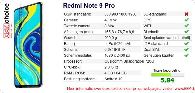 Redmi Note 9 Pro Technische gegevens 