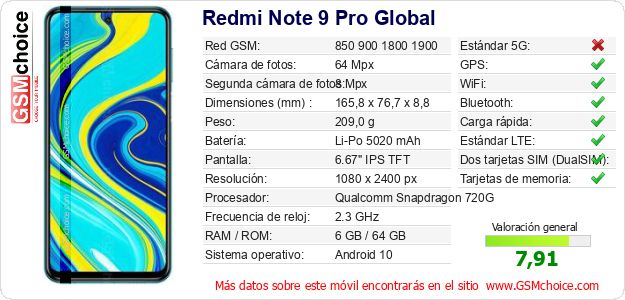 Redmi Note 9 Pro Global Datos técnicos del móvil 