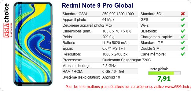 Redmi Note 9 Pro Global Fiche technique Redmi Note 9 Pro Global Fiche technique