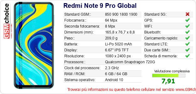 Redmi Note 9 Pro Global Dati tecnici di telefono cellulare 
