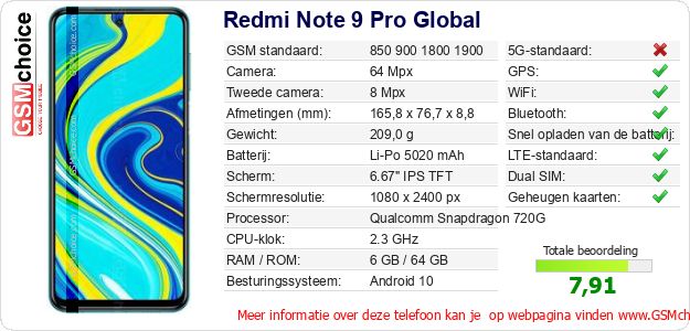 Redmi Note 9 Pro Global Technische gegevens 