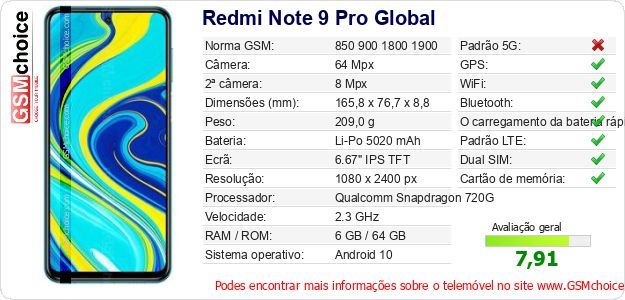Redmi Note 9 Pro Global Especificações técnicas do telemóvel 