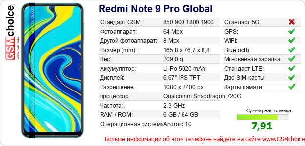 Redmi Note 9 Pro Global Технические данные телефона Redmi Note 9 Pro Global Технические данные телефона
