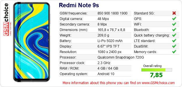 Redmi Note 9s technical specifications Redmi Note 9s technical specifications