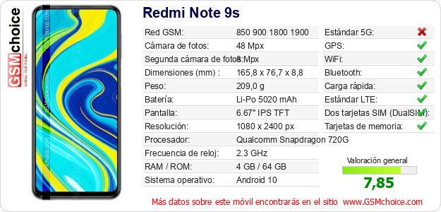 Redmi Note 9s Datos técnicos del móvil Redmi Note 9s Datos técnicos del móvil