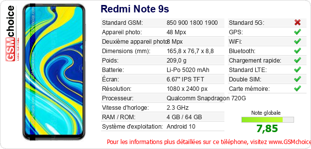 Redmi Note 9s Fiche technique Redmi Note 9s Fiche technique