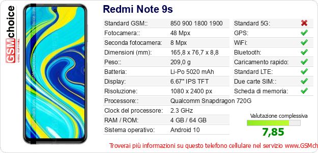 Redmi Note 9s Dati tecnici di telefono cellulare Redmi Note 9s Dati tecnici di telefono cellulare