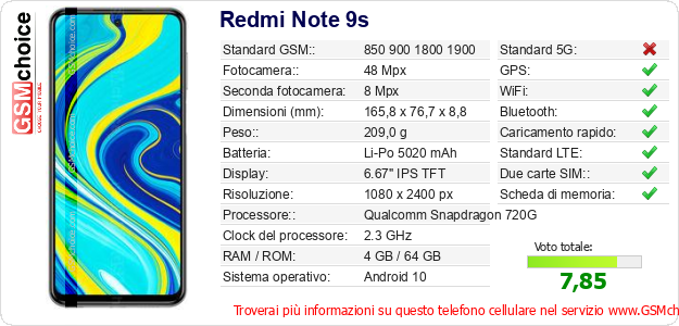Redmi Note 9s Dati tecnici di telefono cellulare 