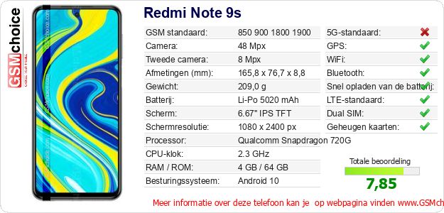 Redmi Note 9s Technische gegevens 