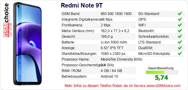 Redmi Note 9T technische Daten Redmi Note 9T technische Daten