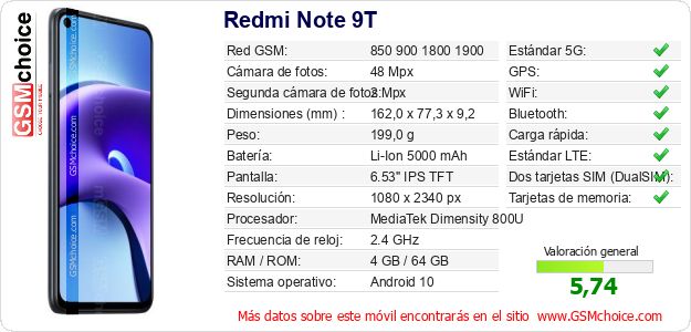 Redmi Note 9T Datos técnicos del móvil Redmi Note 9T Datos técnicos del móvil