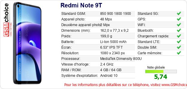 Redmi Note 9T Fiche technique Redmi Note 9T Fiche technique
