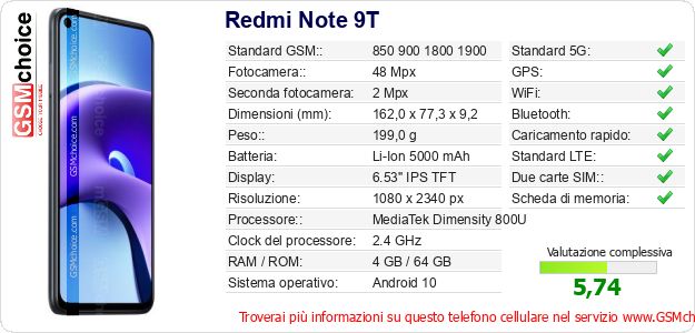 Redmi Note 9T Dati tecnici di telefono cellulare Redmi Note 9T Dati tecnici di telefono cellulare