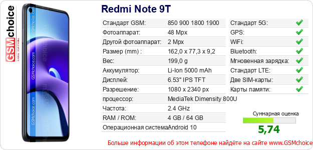 Redmi Note 9T Технические данные телефона Redmi Note 9T Технические данные телефона